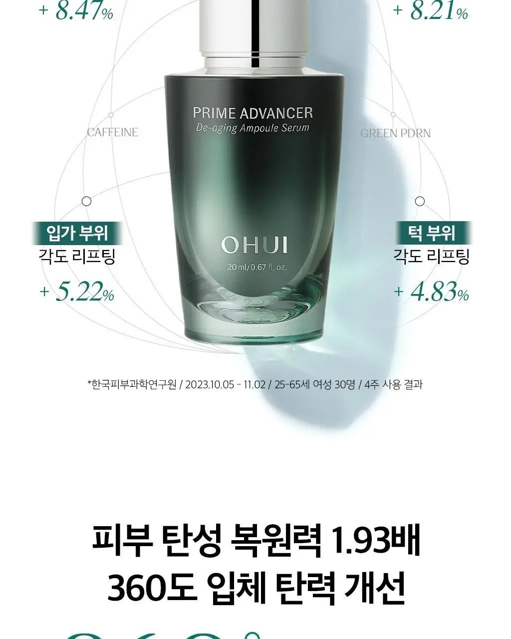 [PDRN세럼 선물세트] 오휘 프라임AD 디에이징 앰플세럼 20ml 세트 상세페이지 10